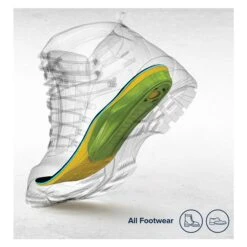 MEGAComfort MultiThotic -Work Shoe Store 2 650 megacomfort multithotic yellow