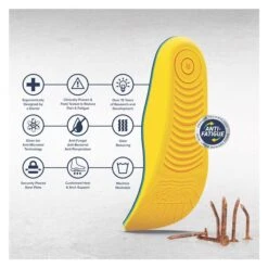 MEGAComfort PAM Puncture Resistant -Work Shoe Store 2 650 megacomfort pam puncture resistant yellow