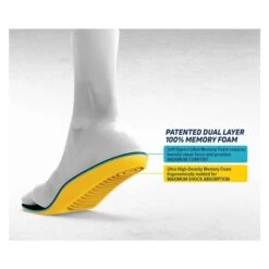 MEGAComfort Personal Anti-Fatigue Mat -Work Shoe Store 2 650 megacomfort personal anti fatigue mat yellow
