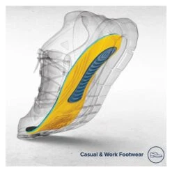 MEGAComfort MegaSole -Work Shoe Store 3 650 megacomfort megasole yellow