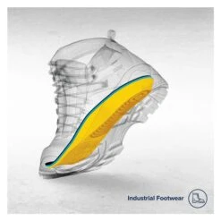 MEGAComfort Personal Anti-Fatigue Mat -Work Shoe Store 3 650 megacomfort personal anti fatigue mat yellow