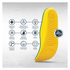 MEGAComfort PAM Square Toe -Work Shoe Store 4 650 megacomfort pam square toe yellow